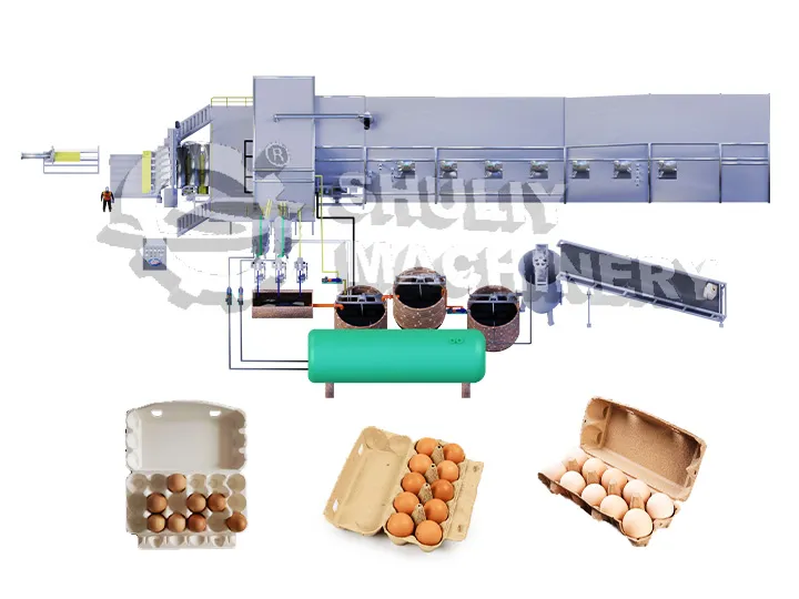 Egg carton production line