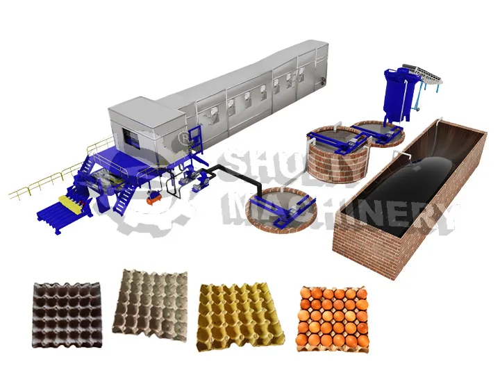 Ligne de production de plateaux à œufs pour la fabrication de plateaux en papier