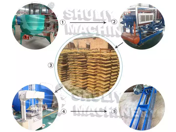 Manual egg tray machine for sale to Saudi Arabia