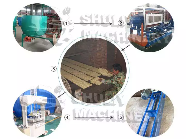 Semi-automatic egg box production line