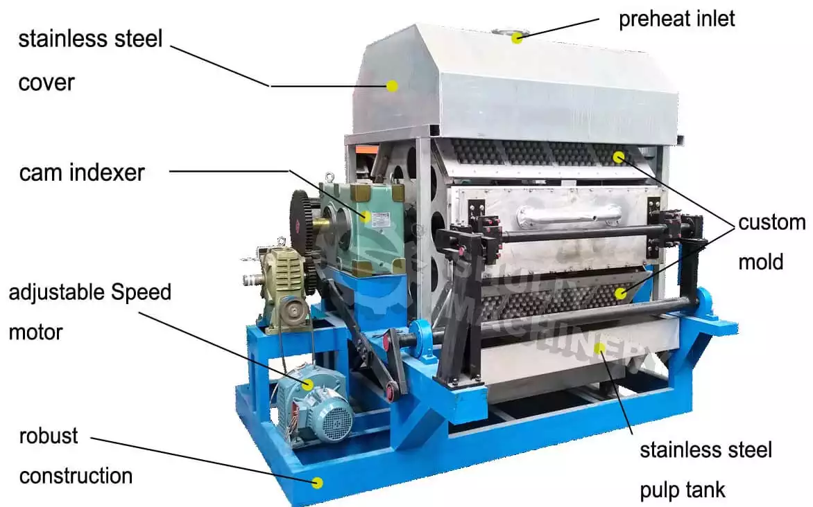 Estructura de la máquina automática para bandejas de huevos.